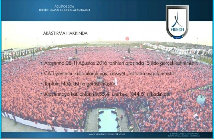 "15 Temmuz" anketinden çıkan carpıcı sonuçlar galerisi resim 2