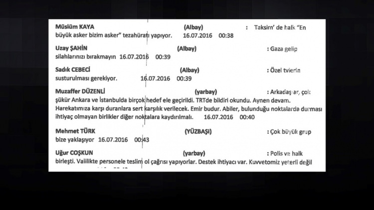 İşte darbeci hainlerin 'WhatsApp' yazışmaları galerisi resim 21