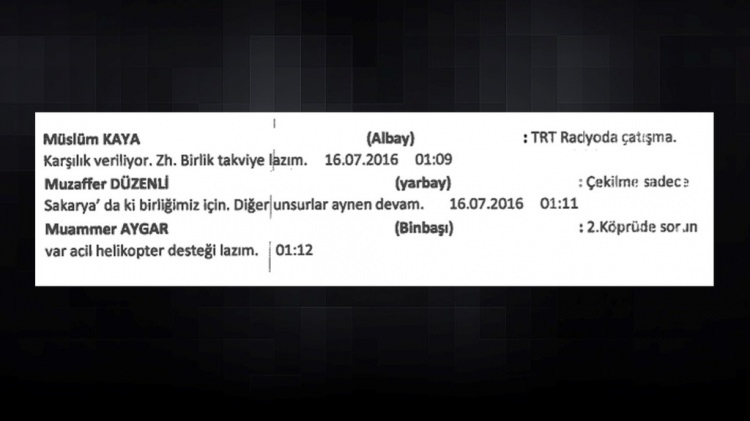 İşte darbeci hainlerin 'WhatsApp' yazışmaları galerisi resim 25