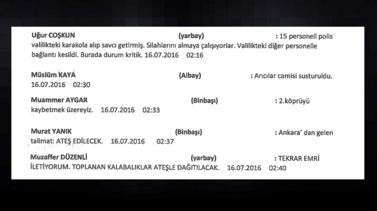 İşte darbeci hainlerin 'WhatsApp' yazışmaları galerisi resim 30