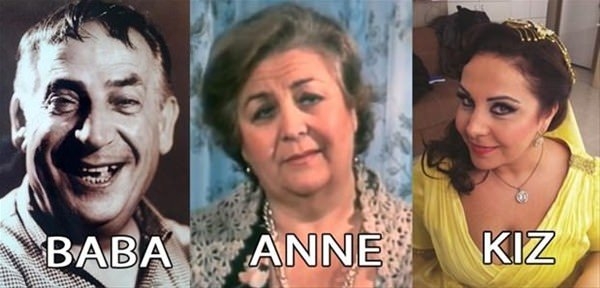 Ünlü oyuncuların ünlü baba ve anneleri galerisi resim 3