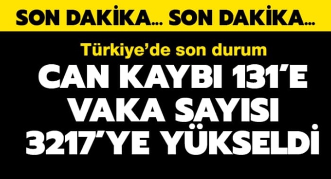 Türkiye'de koronavirüsten can kaybı 131'e yükseldi