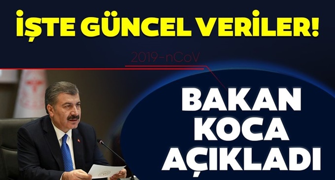 Bakan Koca, Türkiye’deki son corona virüsü vaka sayısını açıkladı!