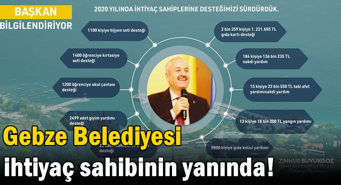 Belediye ihtiyaç  sahibinin yanında!