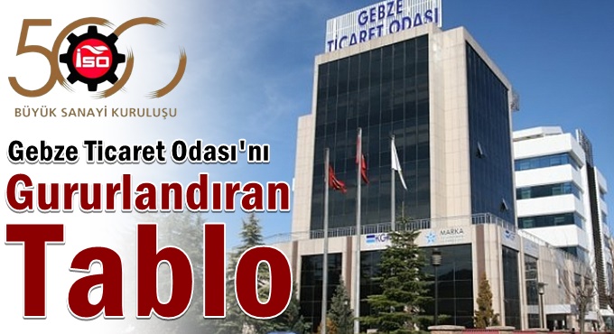 Bu Tablo GTO'yu gururlandırdı!