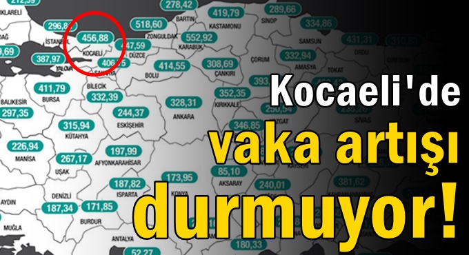 Vaka artışı durmuyor!