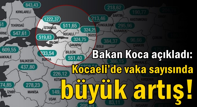Bakan Koca açıkladı: Kocaeli’de vaka sayısında büyük artış!