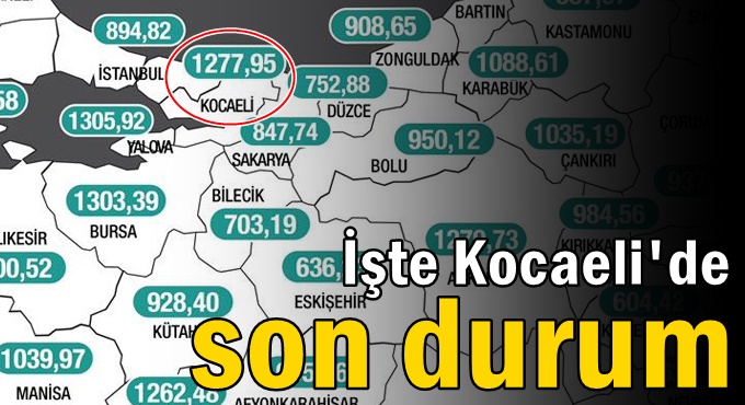 İşte Kocaeli'de son durum