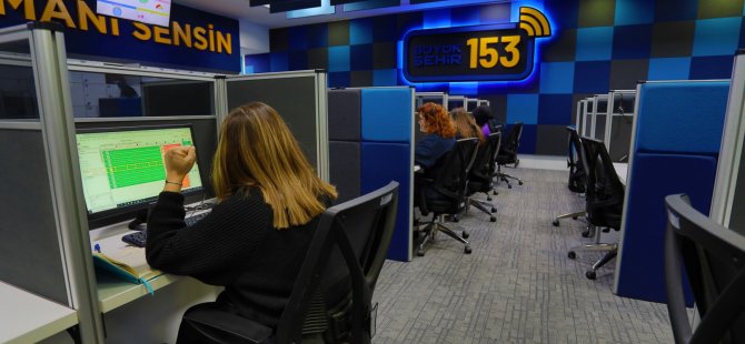 2023’te de en çok aranan numara; 153