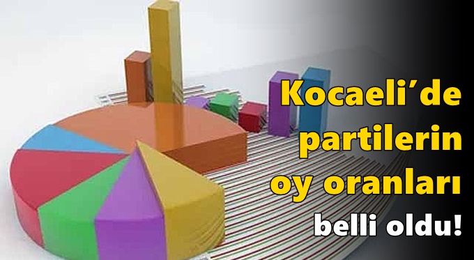 ORC Araştırma, anket sonuçlarını açıkladı!