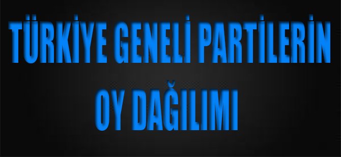 Türkiye Geneli Partilerin Oy Dağılımı