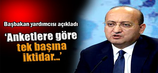 Başbakan yardımcısı açıkladı