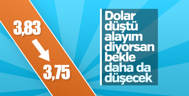 Dolar son 1 ayın en düşük seviyesinde