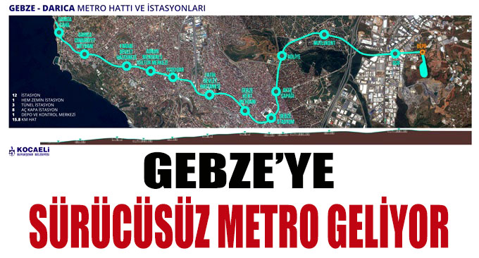 Gebze sürücüsüz metro geliyor