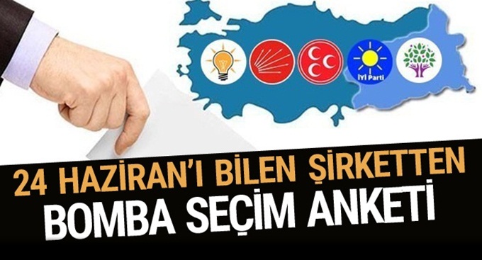 Son yerel seçim anketi!