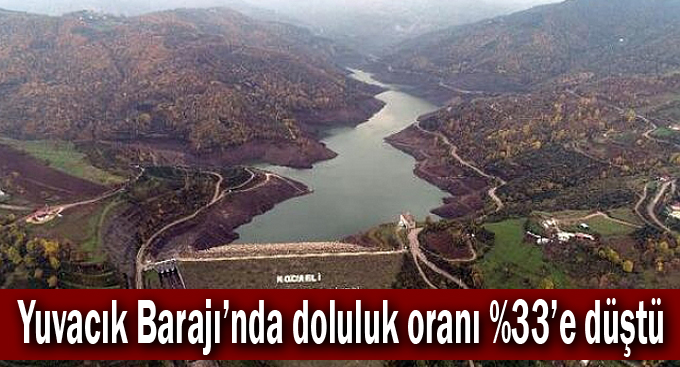 Yuvacık Barajı’nda doluluk oranı %33’e düştü