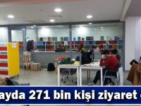 10 ayda 271 bin kişi ziyaret etti