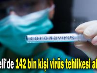 Kocaeli’de 142 bin kişi virüs tehlikesi altında!