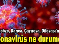 Merak edilen dört ilçede durum ne?