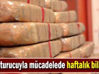 Uyuşturucuyla mücadelede haftalık bilanço