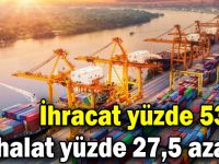 Kocaeli'de ihracat yüzde 53,8, ithalat yüzde 27,5 azaldı