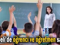 Kocaeli’de öğrenci ve öğretmen sayısı!