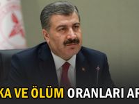 Vaka ve ölüm oranları yeniden artı!