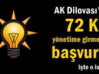 Dilovası'nda ilçe yönetimine başvuranların listesi!