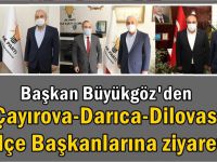 Başkan Büyükgöz’den "hayırlı olsun" ziyaretleri