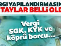 SGK Ve Vergi Borçları Yapılandırması TBMM'de kabul edildi!