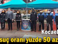 Kocaeli'de suç oranı yüzde 50 azaldı