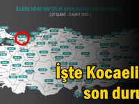 İşte Kocaeli'de son durum!