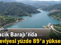 Yuvacık Barajı'nda su seviyesi yüzde 89'a yükseldi