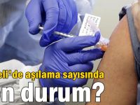 Kocaeli'de aşılama sayısında son durum?