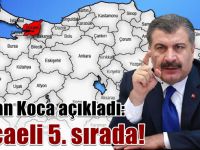 Bakan Koca açıkladı: Kocaeli 5. sırada!