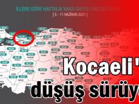 İllere göre haftalık vaka sayısı açıklandı: Kocaeli'de düşüş sürüyor!