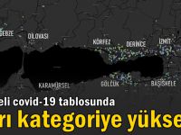 Kocaeli covid-19 tablosunda sarı kategoriye yükseldi