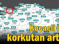 Kocaeli için korkutan artış!