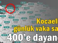 Kocaeli’de günlük vaka sayısı 400’e dayandı!