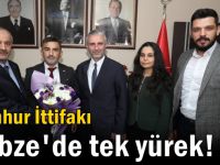 Başkanlardan MHP’ye İade-i Ziyaret