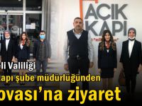 Kocaeli Valiliği Açık Kapı şube müdürlüğünden Dilovası’na ziyaret