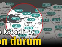 İşte Kocaeli'de son durum