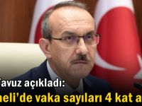 Vali Yavuz açıkladı: Kocaeli’de vaka sayıları 4 kat arttı!