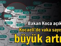 Bakan Koca açıkladı: Kocaeli’de vaka sayısında büyük artış!