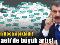 Kocaeli'de vaka sayısında büyük artış