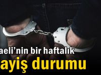 Kocaeli’nin bir haftalık asayiş durumu