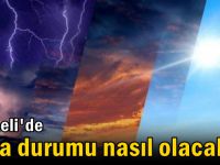 Kocaeli'de hava durumu nasıl olacak?