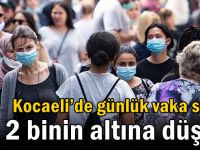 Kocaeli’de günlük vaka sayısı 2 binin altına düştü!