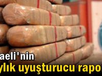 Kocaeli'nin 1 aylık uyuşturucu raporu!