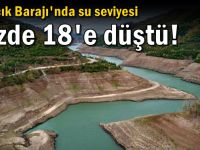 Yuvacık Barajı'nda su seviyesi yüzde 18'e düştü!